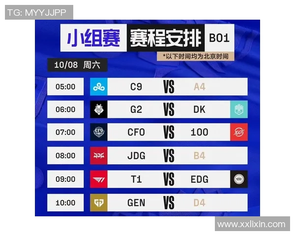 EDG战队在英雄联盟赛场的节奏解析与战术创新探讨